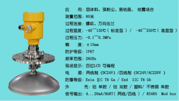 水泥廠應(yīng)用雷達物位計的案例