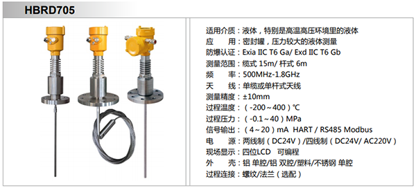導波雷達液位計