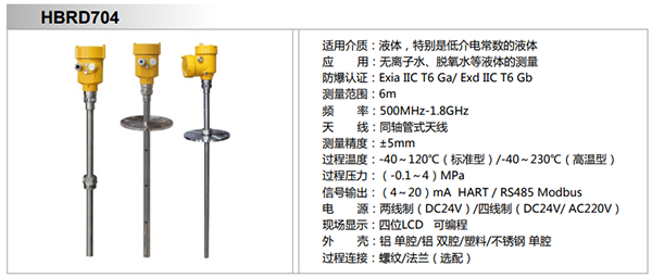 導波雷達液位計