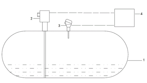 排水系統(tǒng)選擇導(dǎo)波雷達(dá)液位計(jì)是否可行？